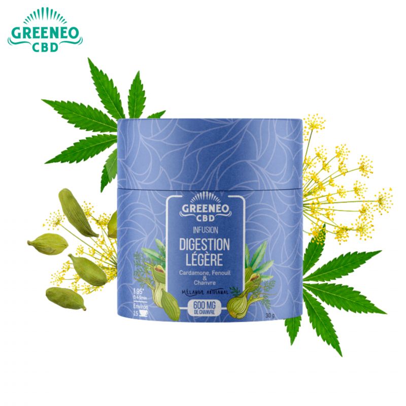 Infusion Digestion légère - Greeneo