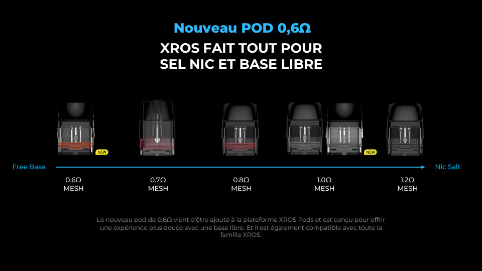 INFO XROS 3 DE VAPORESSO PAR LVP VAPORESSO