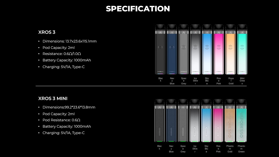 INFO XROS 3 DE VAPORESSO PAR LVP VAPORESSO
